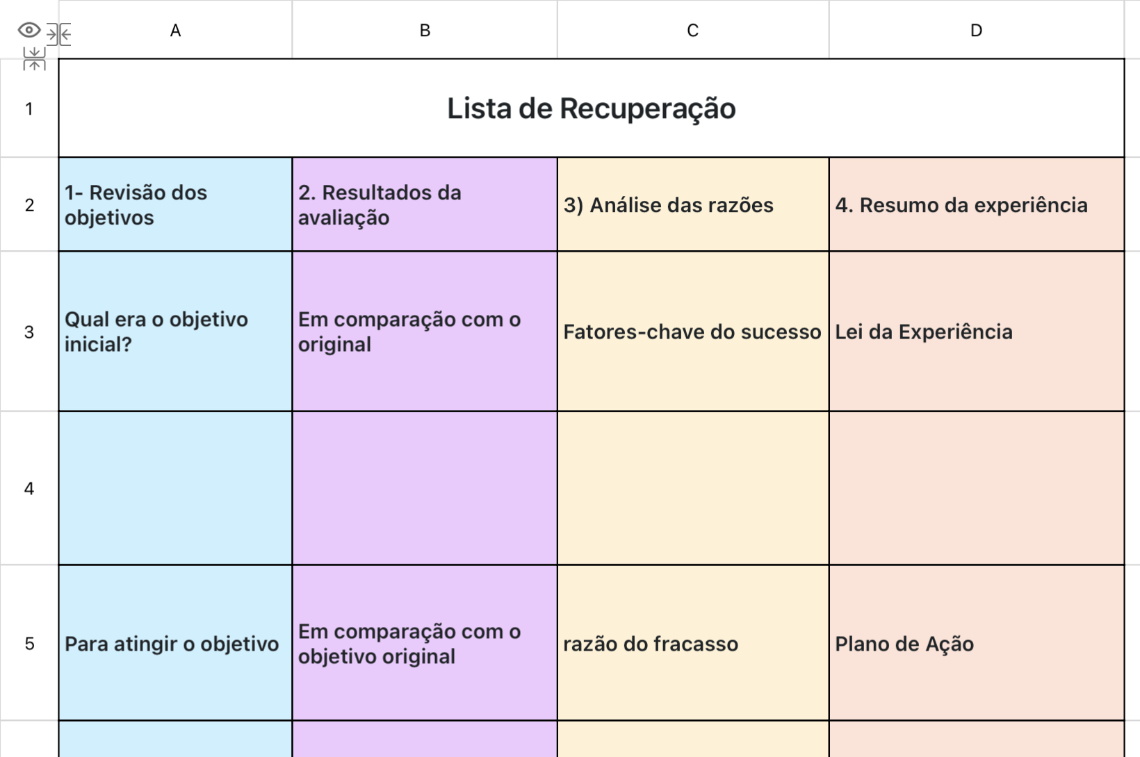 Lista de Recuperação